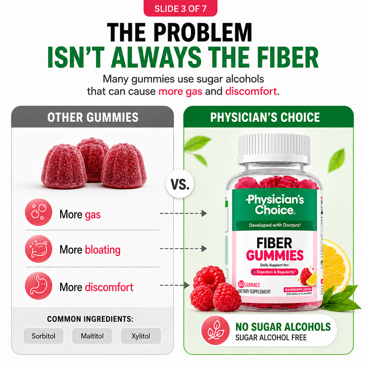 Sugar-Free Fiber Gummies – 5g Fiber Raspberry Lemon Flavor
