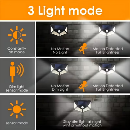 IP65 Waterproof Solar LED Flood Light 3 Lighting Modes