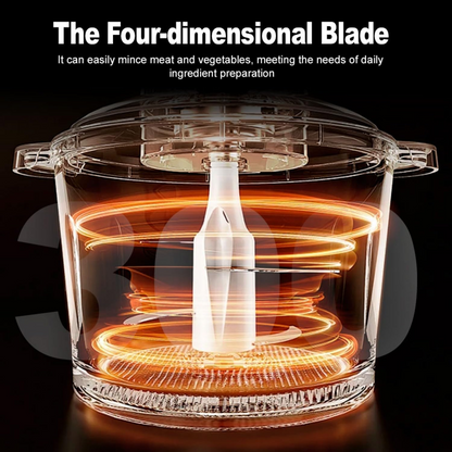 Mini Meat Grinder & Food Chopper – Heavy-Duty Kitchen Processor